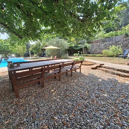 Сasa de vacaciones Maison En Pierre Avec Piscine *