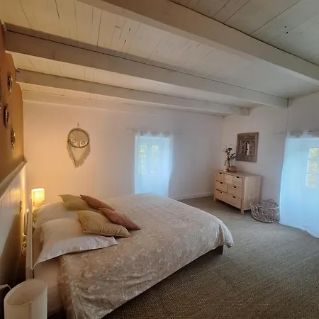 Maison En Pierre Avec Piscine * Ribes